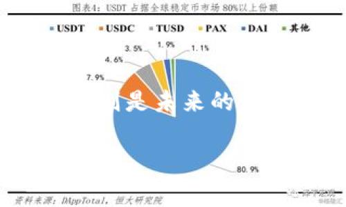 DRC20和TRC20网络概述
在区块链技术飞速发展的今天，各种数字资产的标准化也愈发重要。DRC20和TRC20即是两个在各自网络上运行的代币标准，它们代表了不同的区块链平台及其相应的技术特性。DRC20是一个可能在不久的未来出现的新兴标准，而TRC20则是已经在特定平台上成熟应用的标准。为了帮助大家更好地理解这两个网络的特性与发展趋势，我们接下来将进行深入解析。

什么是TRC20？
TRC20是基于波场（Tron）区块链网络的代币标准。波场网络以其高吞吐量和低交易费用吸引了越来越多的用户与开发者，TRC20作为其代币标准的一部分，允许开发者在波场平台上创建符合其技术规范的代币。TRC20代币的功能包括但不限于支持智能合约、便捷的资产转移以及与波场生态系统中其他产品和服务的兼容性。

TRC20的特点
TRC20代币标准有几个显著的特点：
ul
    listrong高效能：/strong波场网络每秒可以处理数千笔交易，极大提高了交易的速度和效率。/li
    listrong低费用：/strong波场的交易费用相对较低，使得用户在进行频繁的小额支付时体验更加流畅。/li
    listrong智能合约支持：/strong开发者可以使用TRC20标准创建复杂的智能合约，以实现多种应用场景。/li
    listrong生态系统丰富：/strong波场的生态系统内包含多个去中心化应用（DApp），这些DApp可与TRC20代币相互配合，形成闭环经济。/li
/ul

什么是DRC20？
虽然DRC20尚未被广泛使用，但它代表了可能未来会出现在区块链领域的一个新兴代币标准。DRC20可能会意指基于某个特定平台（例如分散式金融或新的区块链协议）的代币标准，其本质上与ERC20或TRC20类似，但拥有独特的功能与应用场景。

DRC20的潜力与未来发展趋势
尽管目前DRC20并没有明确的实施或广泛的应用例子，但它的出现潜在地代表了区块链技术的不断演进。未来可能的发展方向包括：
ul
    listrong与DeFi应用结合：/strongDRC20可能会成为去中心化金融（DeFi）应用的一部分，为用户提供透明、安全的金融服务。/li
    listrong更强的跨链互操作性：/strong随着区块链间的互联互通需求不断攀升，DRC20在设计上可能会考虑如何与其他主流钱包和平台更好地整合。/li
/ul

TRC20与DRC20的对比
虽然TRC20和DRC20都可以看作是代币标准，但它们存在着本质上的差异：
table
    thead
        tr
            th特征/th
            thTRC20/th
            thDRC20/th
        /tr
    /thead
    tbody
        tr
            td网络/td
            td波场/td
            td潜在的特定区块链平台/td
        /tr
        tr
            td应用成熟度/td
            td已广泛应用/td
            td尚处于潜在发展阶段/td
        /tr
        tr
            td生态系统/td
            td丰富的DApp支持/td
            td待开发的生态潜力/td
        /tr
    /tbody
/table

为什么选择TRC20而非其他标准？
对于用户和开发者而言，选择TRC20往往是出于以下几个原因：
ul
    listrong高速度与低成本：/strong相比于以太坊等其他平台，波场网络的交易速度更快、成本更低，非常适合开发者进行日常的资产操作。/li
    listrong丰富的生态应用：/strongTRC20代币可以无缝集成到波场的众多DApp中，从而提升用户的使用体验。/li
    listrong不断扩展的社区支持：/strong波场的开发者社区活跃，能够为新进入的项目提供必要的支持与反馈。/li
/ul

用户对于TRC20和DRC20的疑问
在了解TRC20和DRC20的基本概念后，常常会有人产生一些疑问。以下是两个常见问题，接下来我们将逐个详细解答。

问题一：TRC20和其他代币标准（如ERC20）有什么主要区别？
首先，值得注意的是TRC20与ERC20都属于代币标准，但它们基于不同的区块链网络。ERC20是以太坊的代币标准，而TRC20则是波场的代币标准。
其次，在交易速度与费用方面，两者也有显著差异。以太坊网络在高峰期可能会出现拥堵，导致交易速度减慢及费用上涨，而波场网络在这方面无疑更胜一筹。
总体而言，如果用户需要频繁的小额支付或高频交易，TRC20无疑是一个更合适的选择。反之，如果用户更倾向于参与大型DeFi项目或NFT生态，ERC20标准则仍占据霸主地位。

问题二：未来DRC20会成为主流吗？
这一问题其实没有固定答案。虽然DRC20目前还未被广泛采用，但随着区块链技术的不断发展，新标准的出现也是一种必然趋势。假设DRC20能够解决前述的可扩展性和互操作性问题，其潜力将无疑得到释放，甚至有可能成为某一特定领域的主流。
我对DRC20的未来充满期待，却也有些遗憾——现阶段我们还无法准确预测它会如何发展、何时能够落地。希望它在未来能够展现出更多的可能性!

结语
总的来说，TRC20与DRC20代表了未来区块链技术应用的两种可能路径。TRC20作为现有平台上成熟的代币标准，已在数字资产流通、去中心化应用中发挥了重要作用。而DRC20则是未来的一种潜在可能，能够为我们打开更多的想象空间。无论如何，随着技术的不断进步，用户与开发者都将有更多的选择与机会，创造出更加丰富的区块链生态。

TRC20, DRC20, 波场, 区块链/guanjianci