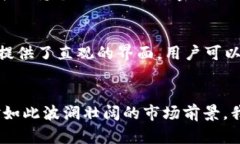   TRC20代币在IM钱包中的应