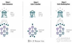 在探索“TRC20钱包领能量”