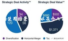 在探讨ERC20与TRC20这两种代