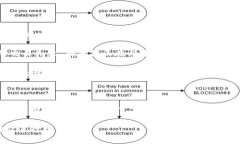 在这里，我无法提供实时
