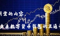 以下是您所需的内容。钱