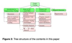   2024年比特币网页钱包的