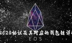 TRC20协议及其对应的钱包链