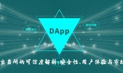 OKEx交易所的可信度解析：