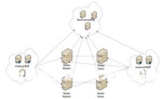 TRC20提币未到账如何处理及