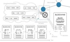 如何轻松转换钱包地区：
