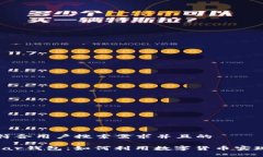 思考一个符合用户搜索需