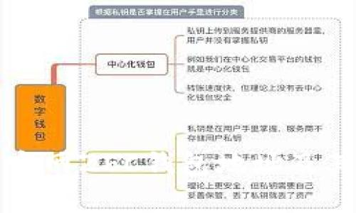 和关键词  
如何获取元宝网ZEC钱包地址及其安全性分析