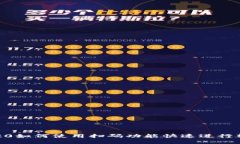 TRC20如何使用扫码功能快速