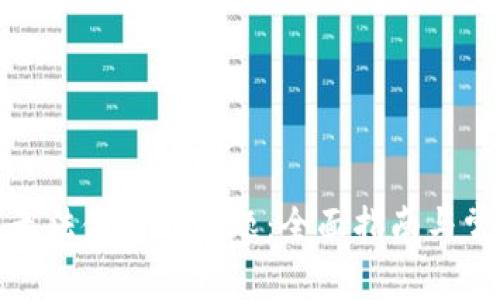 : 解决钱包无法使用的问题：全面指南与常见故障排查