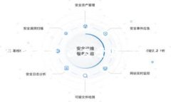 bias/bias火币, TRC20, 数字货