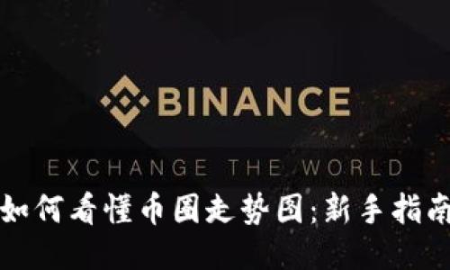 如何看懂币圈走势图：新手指南