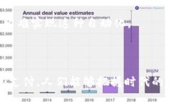 bias/bias/guanjianci### TRC20支付