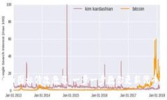 TRC20代币图标修改教程：一