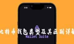 比特币钱包类型及其区别